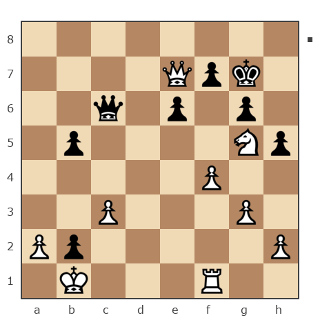 Game #7875197 - Ivan Iazarev (Lazarev Ivan) vs Aleksander (B12)