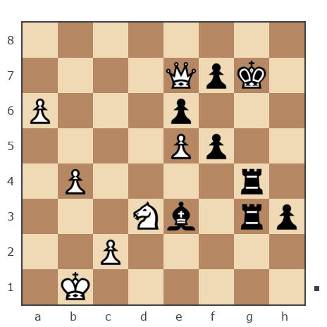 Game #1936700 - Рябых Денис (Zmeeves) vs Балашов Никита Олегович (balnikita)
