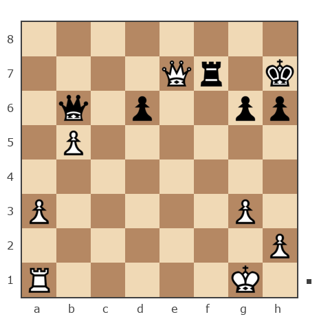 Game #6479370 - Данил (leonardo) vs Molchan Kirill (kiriller102)