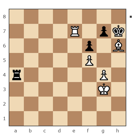 Game #7852265 - Станислав (Sheldon) vs Федорович Николай (Voropai 41)
