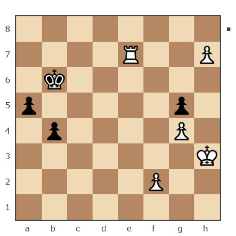 Game #7338962 - Gena Salakhov vs pzamai1