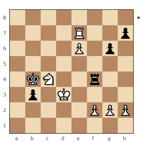 Game #3644500 - Григорий Юрьевич Костарев (kostarev) vs саша (garod82)