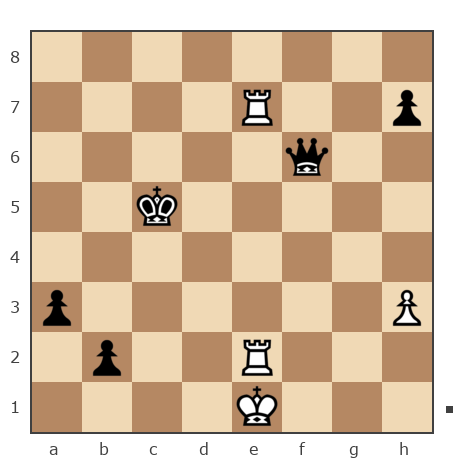 Game #7840337 - Сергей (Sergey_VO) vs ситников валерий (valery 64)