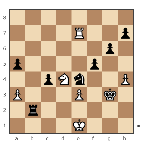 Game #4054950 - Пискунов Александр Александрович (Djus) vs Денис (November)