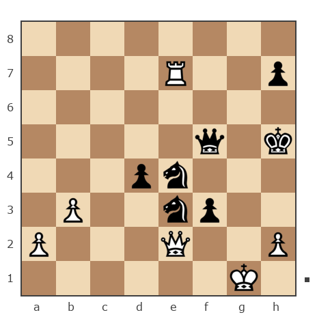 Game #7775465 - Андрей (phinik1) vs Дмитрий Некрасов (pwnda30)