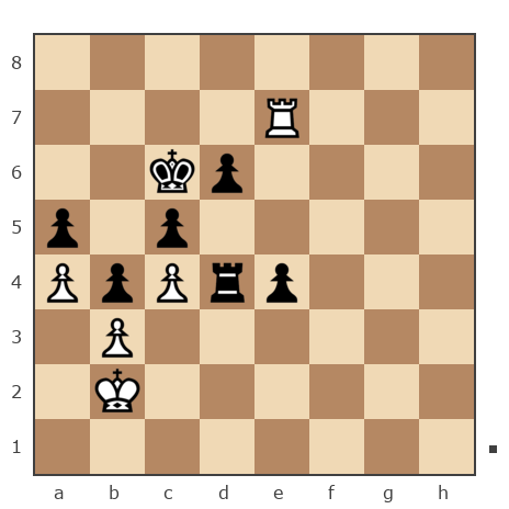 Game #7850127 - Ponimasova Olga (Ponimasova) vs Александр (marksun)