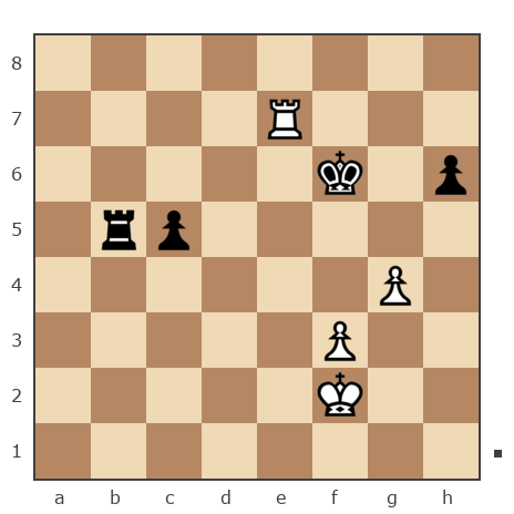 Game #7829518 - Серёга (Serega898) vs Алексей Сергеевич Сизых (Байкал)