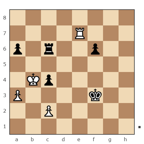 Game #7865158 - Борис (borshi) vs Антон (kamolov42)