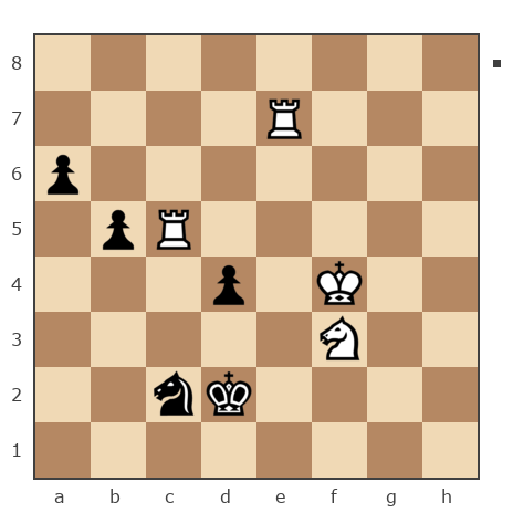 Game #3215687 - Александр Сергеевич Борисов (Borris Pu) vs Yakov (Zhyrnyj)
