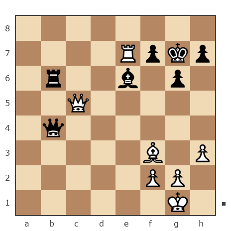 Game #7150623 - 4uvaG vs Сергей (Сергей2)