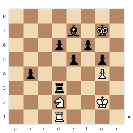 Game #7826420 - Павлов Стаматов Яне (milena) vs Michail (leonson)
