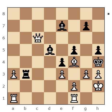 Game #7844480 - Серж Розанов (sergey-jokey) vs Ivan Iazarev (Lazarev Ivan)