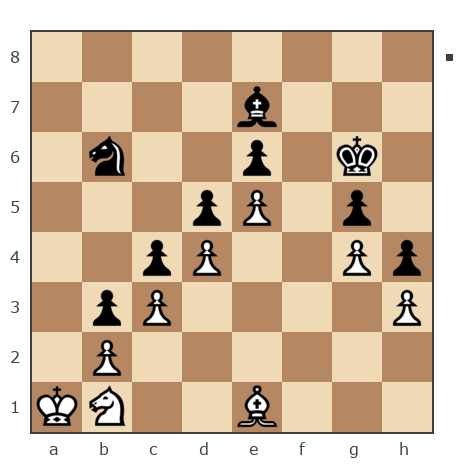 Game #7854246 - sergey urevich mitrofanov (s809) vs Алексей Алексеевич Фадеев (Safron4ik)
