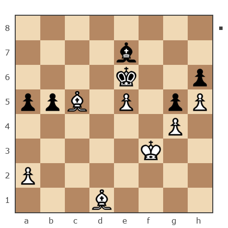 Game #7786365 - ZIDANE vs Леонид Владимирович Сучков (leonid51)