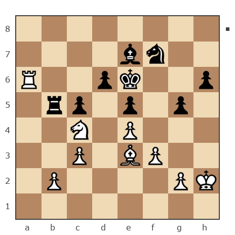 Game #7753409 - Павел Валерьевич Сидоров (korol.ru) vs Дмитрий Мариничев (user_335495)