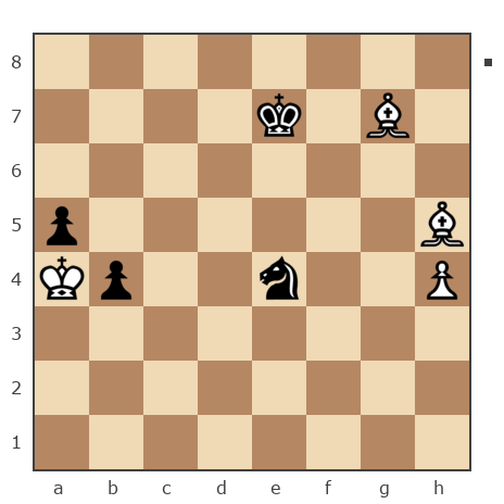 Game #7864373 - Сергей Васильевич Новиков (Новиков Сергей) vs [User deleted] (borninSU)