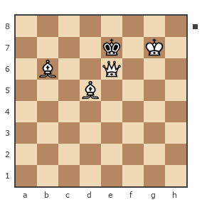 Game #7142588 - Петрович Андрей (Andrey277) vs sergio18