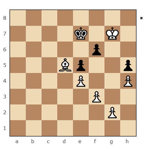 Game #7828655 - Дмитрий Александрович Ковальский (kovaldi) vs Сергей Александрович Марков (Мраком)