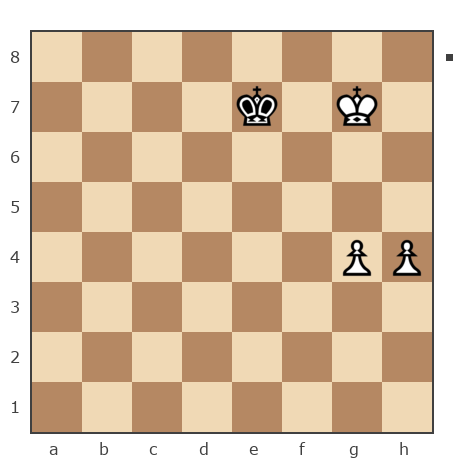 Game #7899129 - Павел Николаевич Кузнецов (пахомка) vs сергей александрович черных (BormanKR)