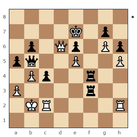 Game #7836462 - Сергей Александрович Марков (Мраком) vs Алексей Владимирович Исаев (Aleks_24-a)
