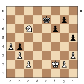 Game #7903578 - Юрьевич Андрей (Папаня-А) vs Андрей (андрей9999)