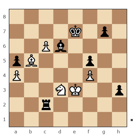 Game #3295223 - Gusarenco Victor (ФРИАТЕК) vs Чупраков Максим Николаевич (Tigrmaster)