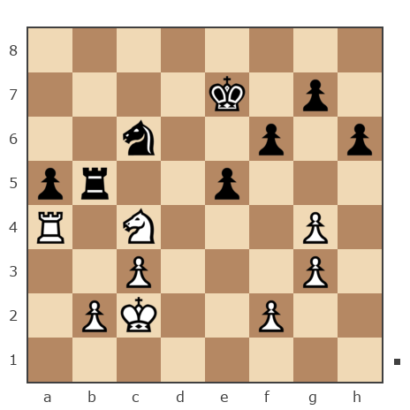 Game #7906255 - Дмитрий Сомов (SVDDVS) vs Виктор Васильевич Шишкин (Victor1953)