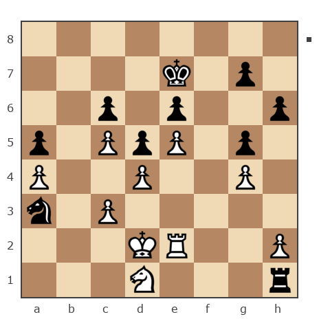Game #4621890 - yarosevich sergei (serg-chess) vs Onikov Sergey Mirovich (Ajeres)