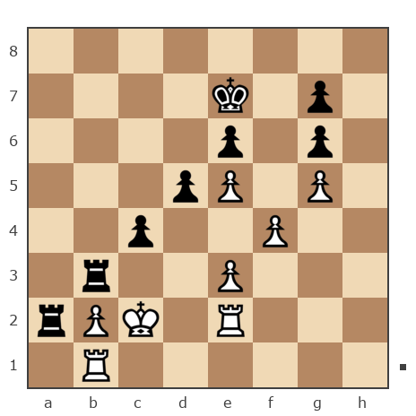 Game #7824421 - Олег (APOLLO79) vs Сергей Зубрилин (SergeZu96)