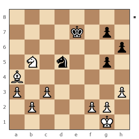Game #7849919 - ban_2008 vs Fendelded (Fendel R)