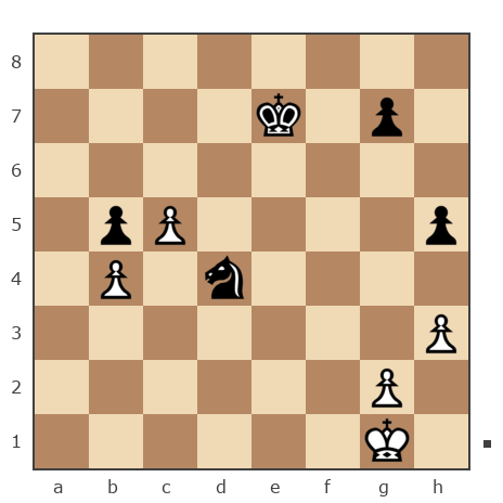Game #7863347 - Андрей (Андрей-НН) vs Юрьевич Андрей (Папаня-А)