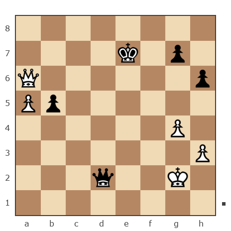 Game #7402439 - Анатолий Ефимович Либовнер (anatoli2312) vs Гусев Александр (Alexandr2011)