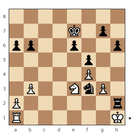 Game #290846 - Сергей (Sergej5) vs Игорь (Major_Pronin)