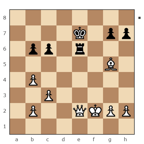 Game #7829819 - Иван Васильевич Макаров (makarov_i21) vs Дмитрий Желуденко (Zheludenko)