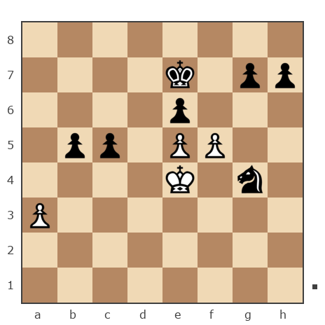 Game #7061555 - Леонид Юрьевич Югатов (Leonid Yuryevich) vs Готвянский Михаил Владимирович (gotmike)