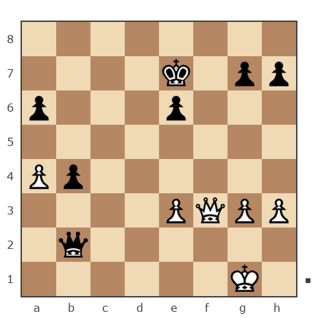Game #6896937 - Олег Сергеевич Абраменков (Пушечек) vs Simonas Trasauskas (neolitas)