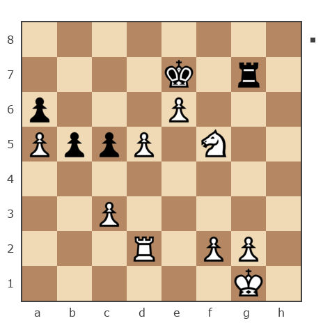 Game #7776916 - Sergey Ermilov (scutovertex) vs Dmitry Vladimirovichi Aleshkov (mnz2009)