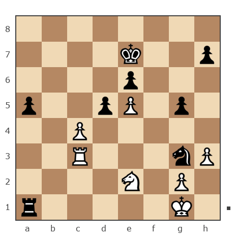 Game #5879483 - Юрий Александрович Шинкаренко (Shink) vs Иван Васильевич (Ivanushka1983)