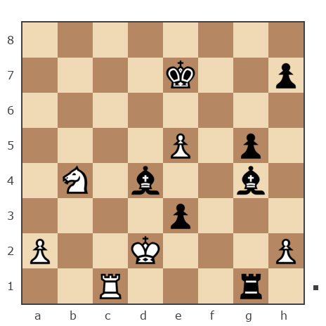 Game #7766170 - Роман Сергеевич Миронов (kampus) vs михаил (dar18)