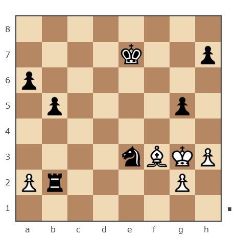 Game #7871313 - сергей александрович черных (BormanKR) vs Владимир Солынин (Natolich)
