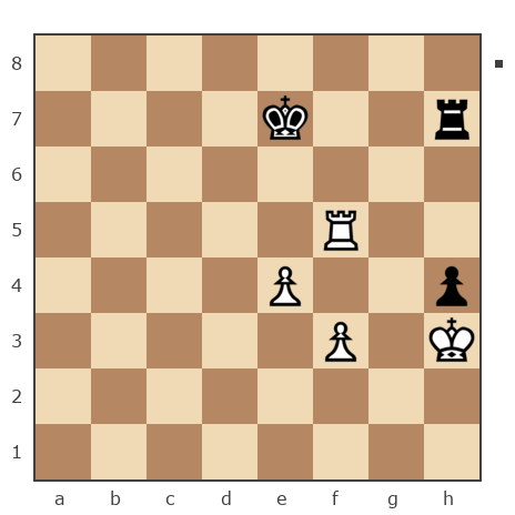 Game #5065294 - Вячеслав Бурлаков (veksha) vs Андрей (Darkwing Duck)