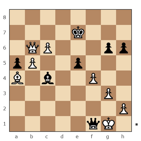 Game #7745618 - Юрьевич Андрей (Папаня-А) vs Андрей (андрей9999)