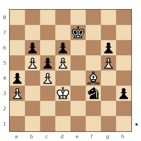 Game #142553 - Максим (СуперМакс2) vs Александра (NikAA)