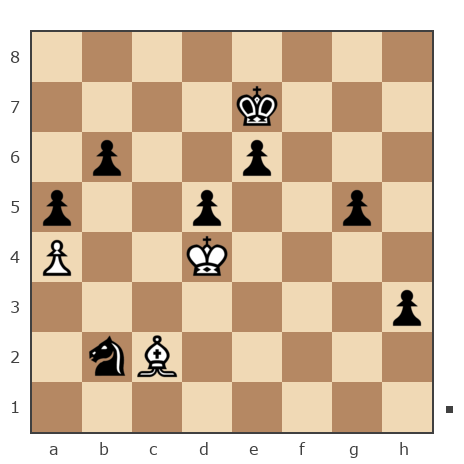 Game #7828171 - sergey urevich mitrofanov (s809) vs тращеев олег (margadon)