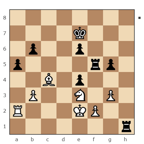Game #7840228 - Jhon (Ferzeed) vs Федорович Николай (Voropai 41)