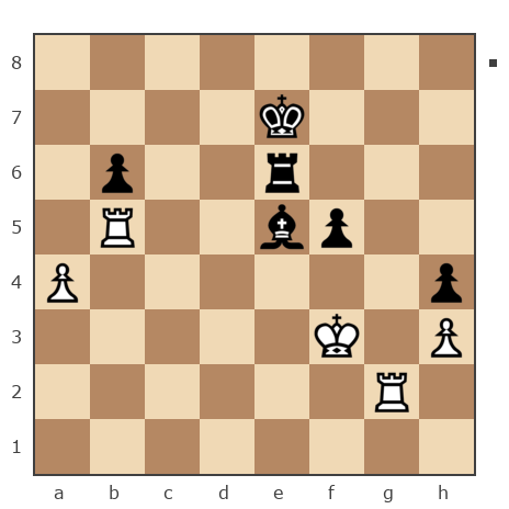 Game #7822936 - ситников валерий (valery 64) vs NikolyaIvanoff