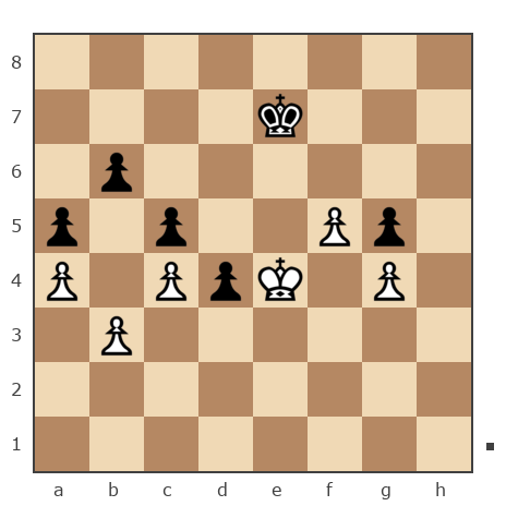Game #7034880 - Бодрик Владислав Анатольевич (BLADua) vs ppnsk