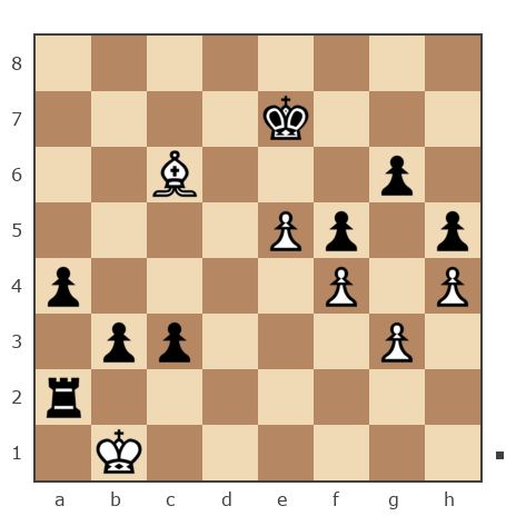 Game #6561876 - [User deleted] (alex_master74) vs Иван Васильевич Макаров (makarov_i21)