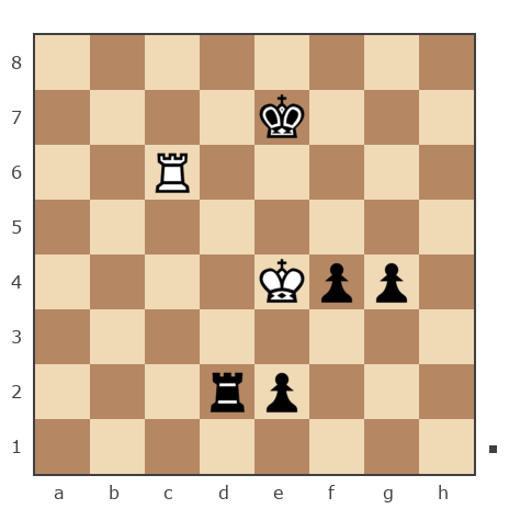 Game #1396553 - Сергей (SirBatur) vs Телегин Борис Павлович (bobmalei)