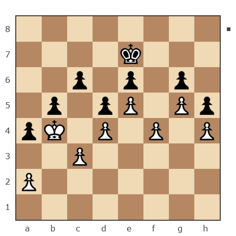 Game #7395906 - tonygjomemo vs Акимова Ольга Александровна (leovo)